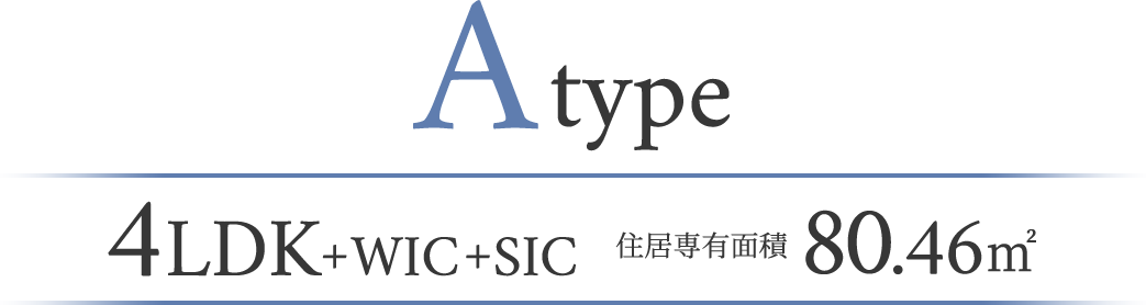 Atype