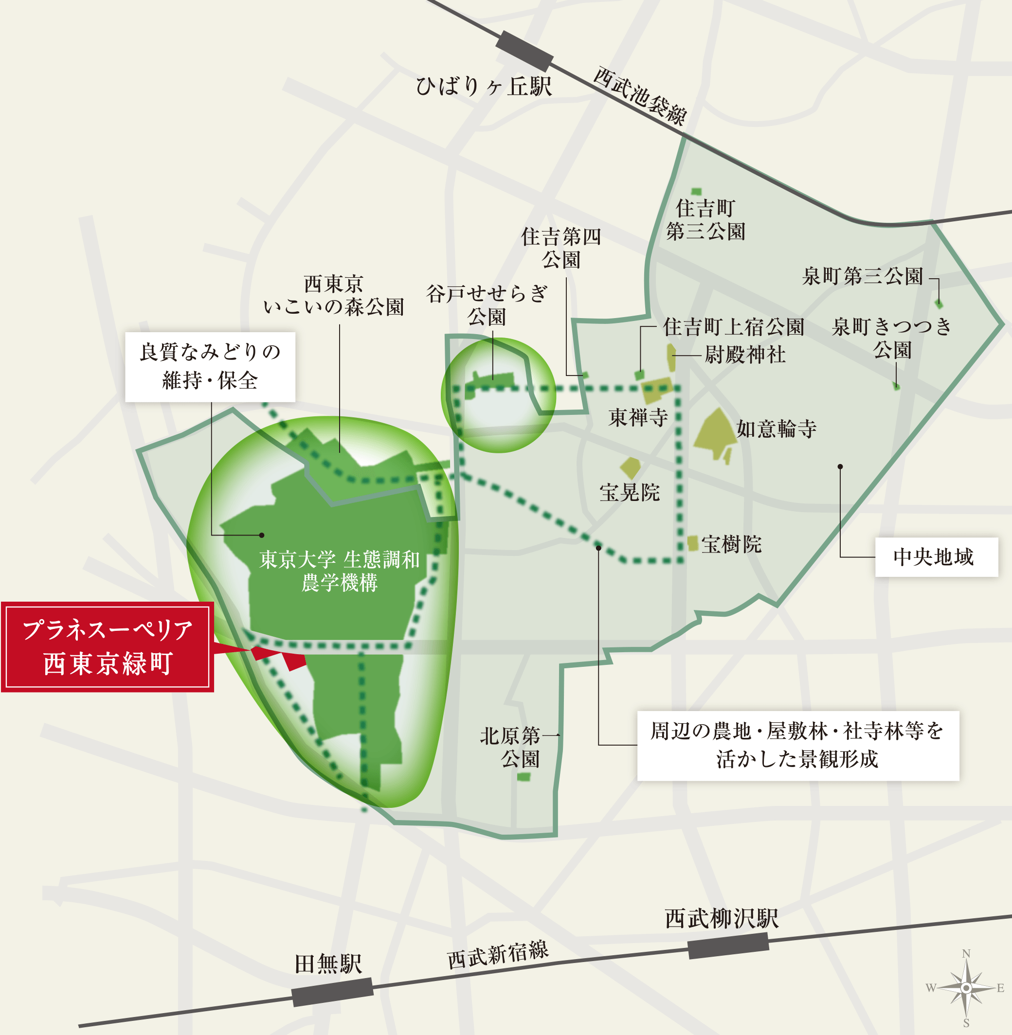 西東京市「中央地域まちづくり方針図」