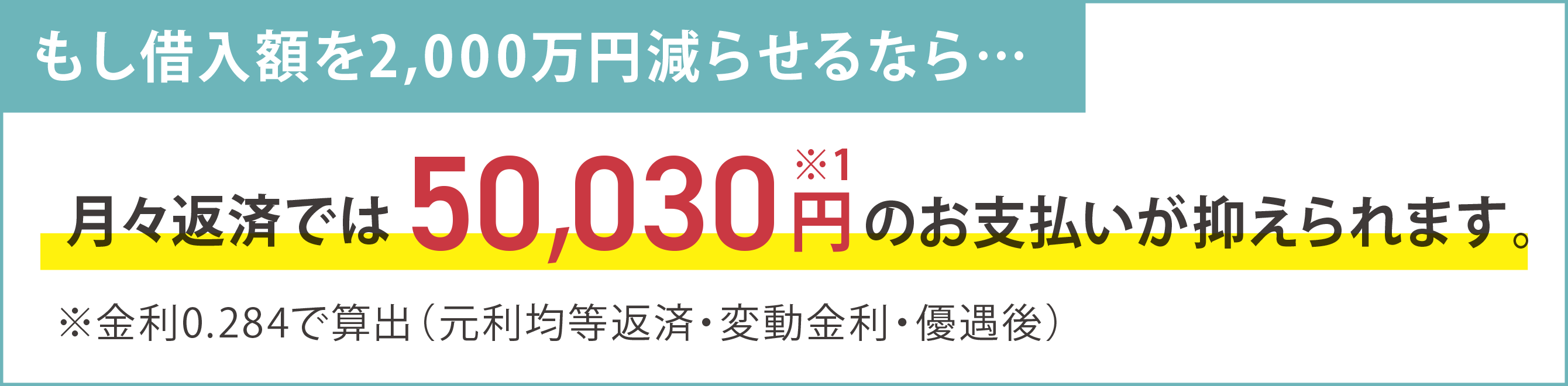 もし借入額を2,000万円減らせるなら…